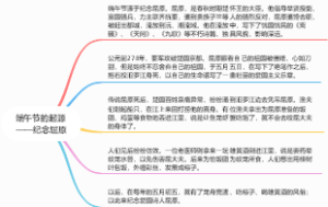 端午节的起源——纪念屈原