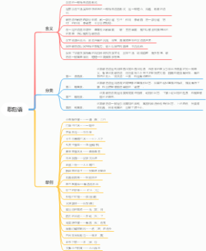 歇后语