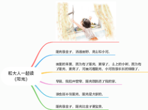 和大人一起读《阳光》
