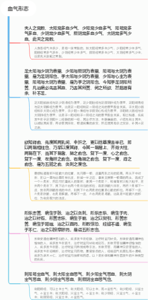 《黄帝内经》素问第24篇《血气形志》