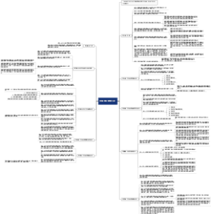 生态环境标准管理办法