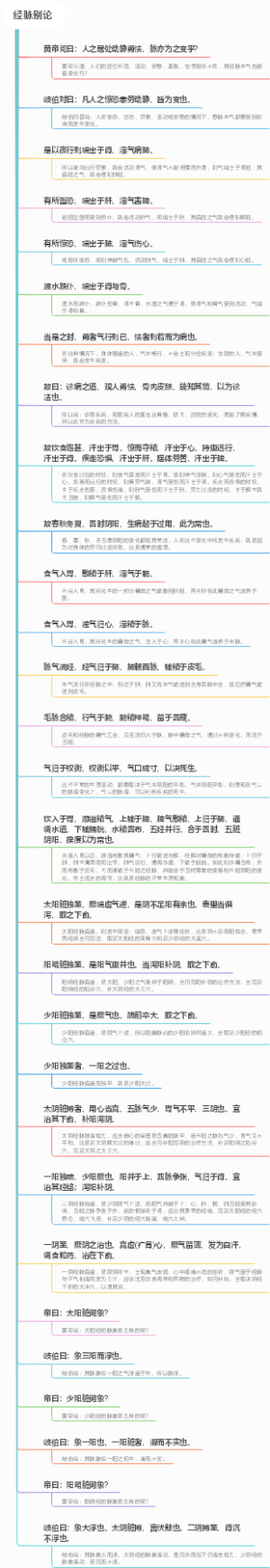 《黄帝内经》素问第21篇《经脉别论》