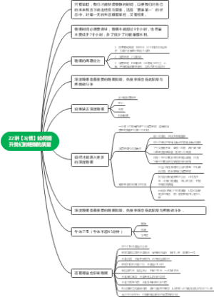 如何提升我们的睡眠的质量