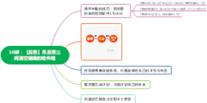 易效能时间管理100讲之50讲：【反思】用反思三问清空爆满的收件箱