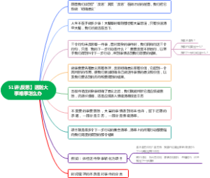 易效能时间管理100讲之51讲【反思】遇到大事难事怎么办