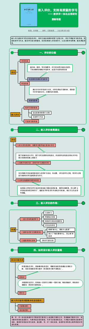 嵌入评价——支持高质量的学习