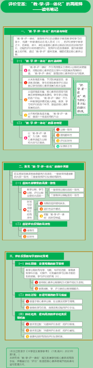 教学评价 评价变革：“教-学-评一体化”的再阐释