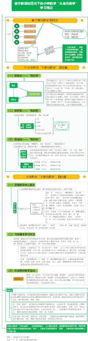 基于新课标背景下的小学数学“大单元教学”