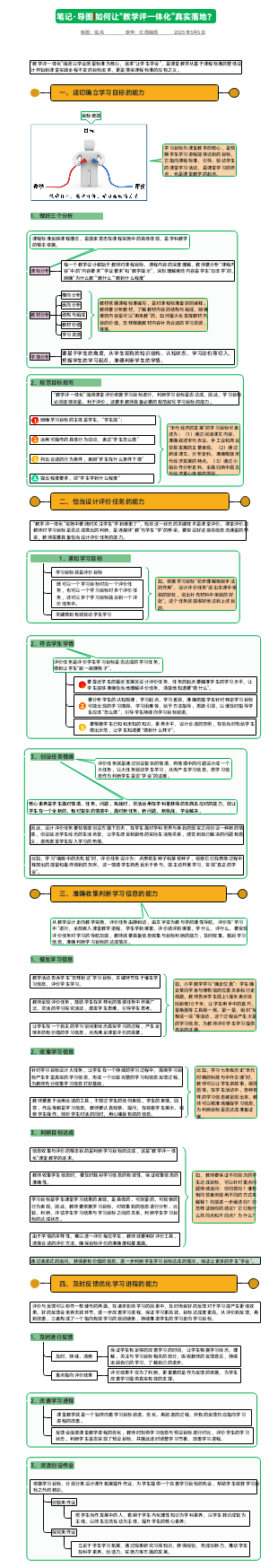 如何让“教学评一体化”真实落地