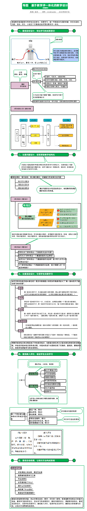 基于教学评一体化的备课设计（附案例）