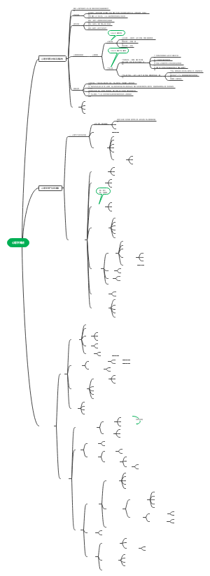 第一章 心理学概述(1)