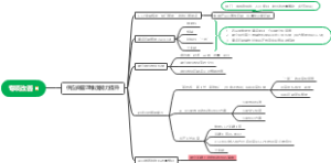 供应商质量专案框架0831 - 供应商管理维度能力提升