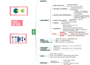 如何寻找光伏行业的中国特斯拉——储能