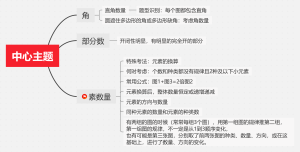 04（4）素数量（角、部分）