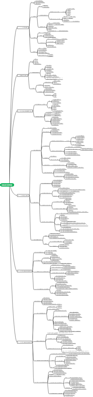法国近现代教育制度