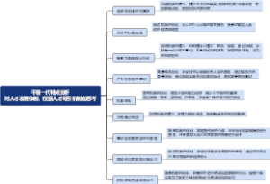 千禧一代特点分析对人才发展体制、校招人才吸引机制的思考