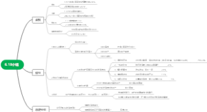 2023年618购物节总结