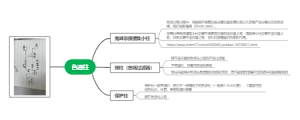 鬼峰铺集小柱、预柱、保护柱