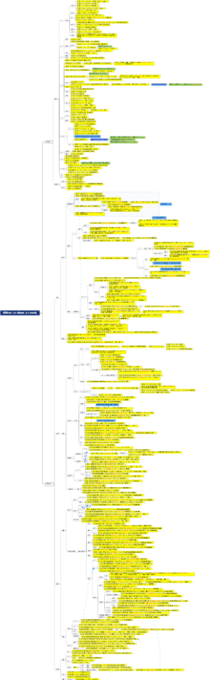 《新编日语》语法体系
