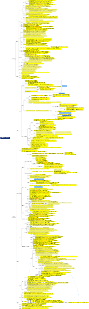 《新编日语》语法体系-02版