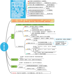 互通宝支付