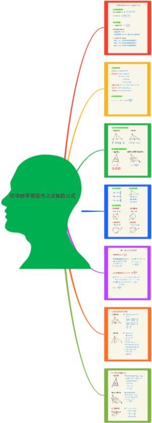 初中数学那些书上没有的公式