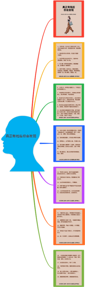 真正有钱后你会发现