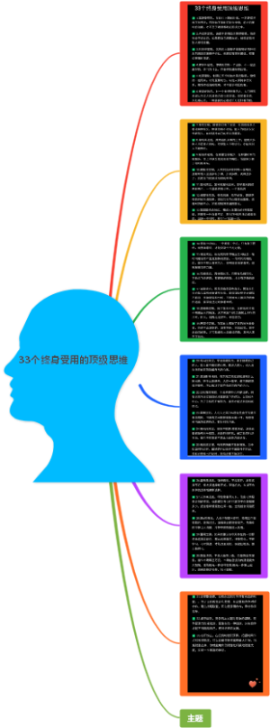 33个终身受用的顶级思维