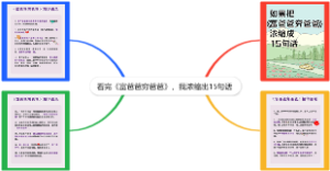 看完《富爸爸穷爸爸》，我浓缩出15句话