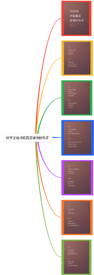 35岁之后才能真正读懂的句子