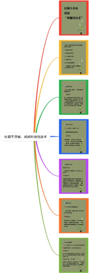 长期不开单，试试利他性话术