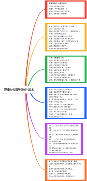 原来这就是利他性话术