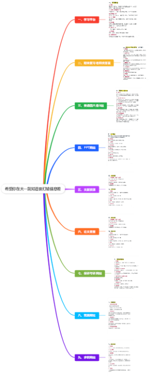 大一打破信息差