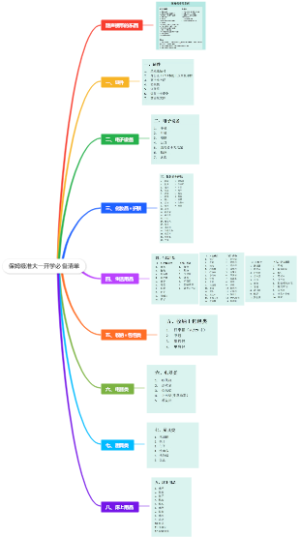 保姆级准大一开学必备清单