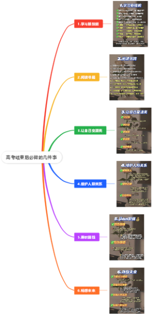 高考结束后必做的几件事
