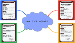 321学习法，高效且有效