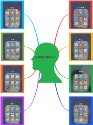 72款学霸逆袭App