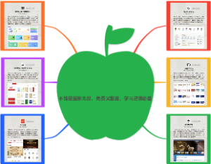 不愧是国家出品，免费又靠谱，学习逆袭必备