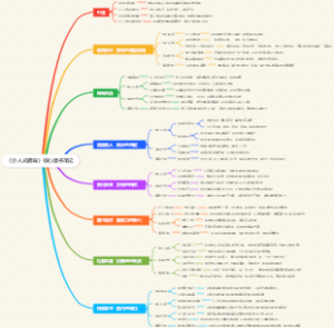 《仆人式领导》核心读书笔记