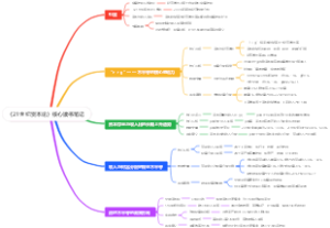《21世纪资本论》核心读书笔记