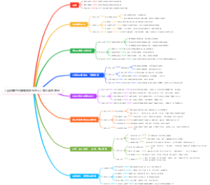 《富裕属于口袋装满快乐的人》核心读书笔记