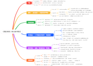 《深度关系》核心读书笔记