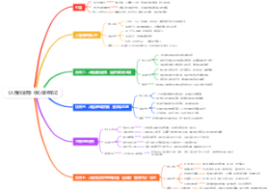 《人性的法则》核心读书笔记