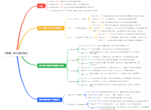 《界限》核心读书笔记