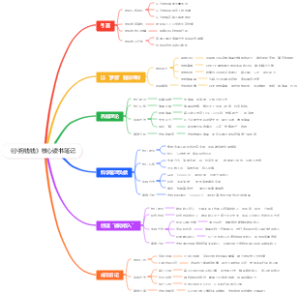 《小狗钱钱》核心读书笔记