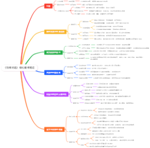《与神对话》核心读书笔记
