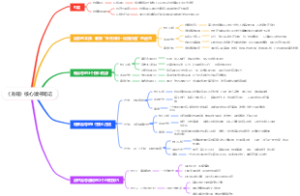 《自尊》核心读书笔记