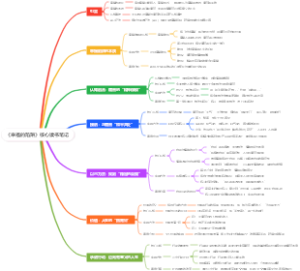 《幸福的陷阱》核心读书笔记