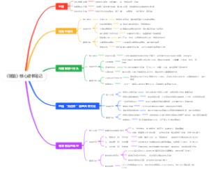 《赋能》核心读书笔记