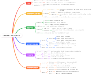 《亲密关系》核心读书笔记